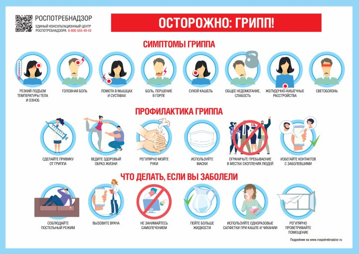 Помните, профилактика — это ключ к здоровью! Помните, профилактика — это ключ к здоровью!.